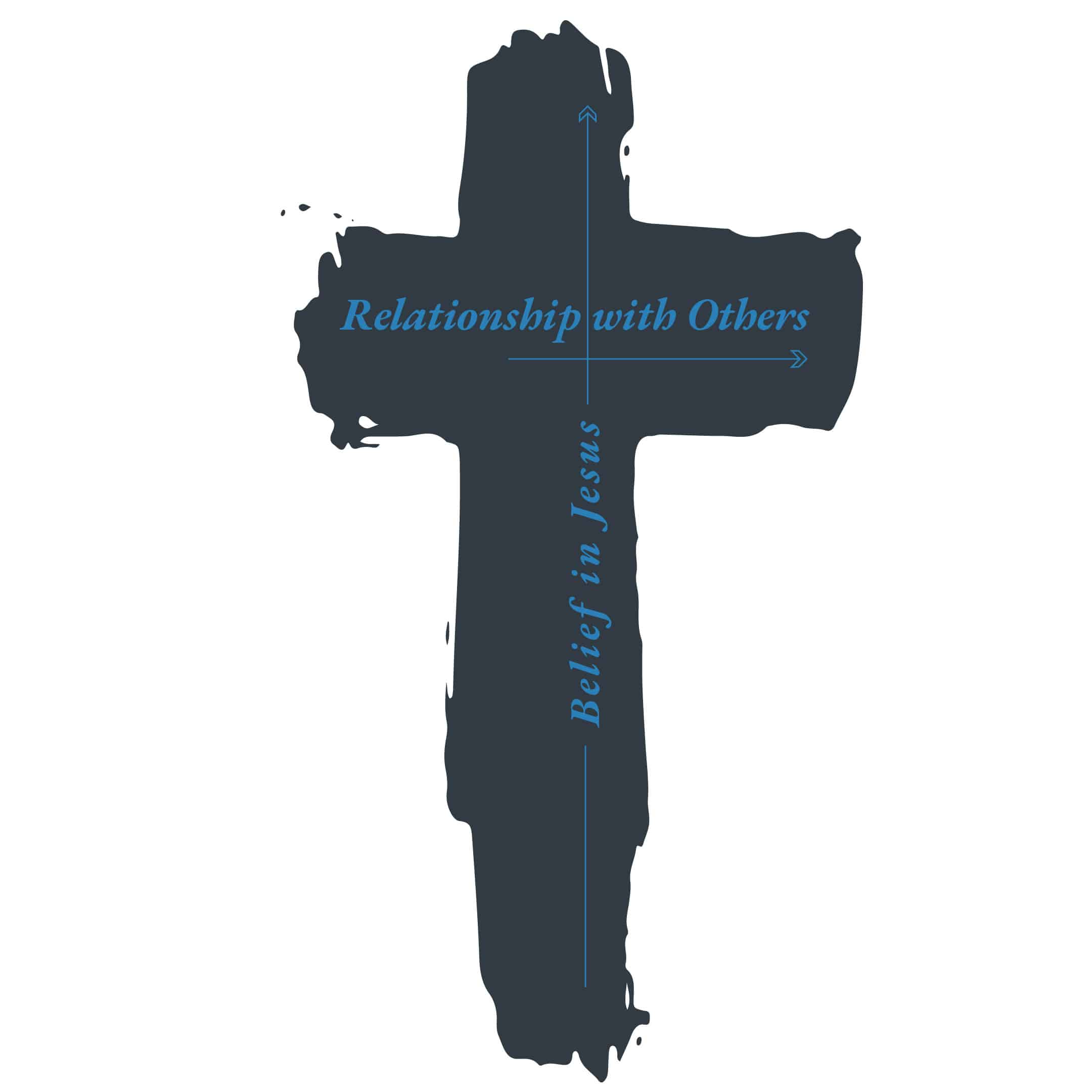 Symbol of the Cross - Part 3