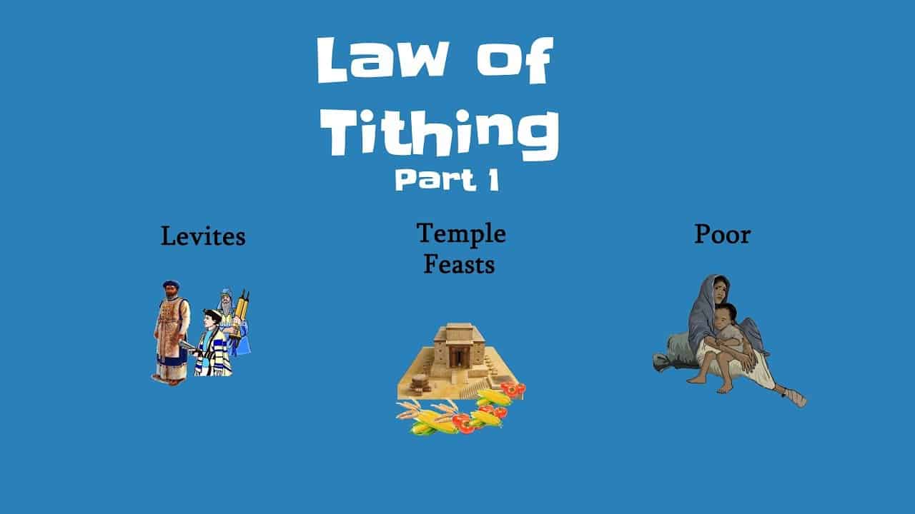 Tithing - Part 1