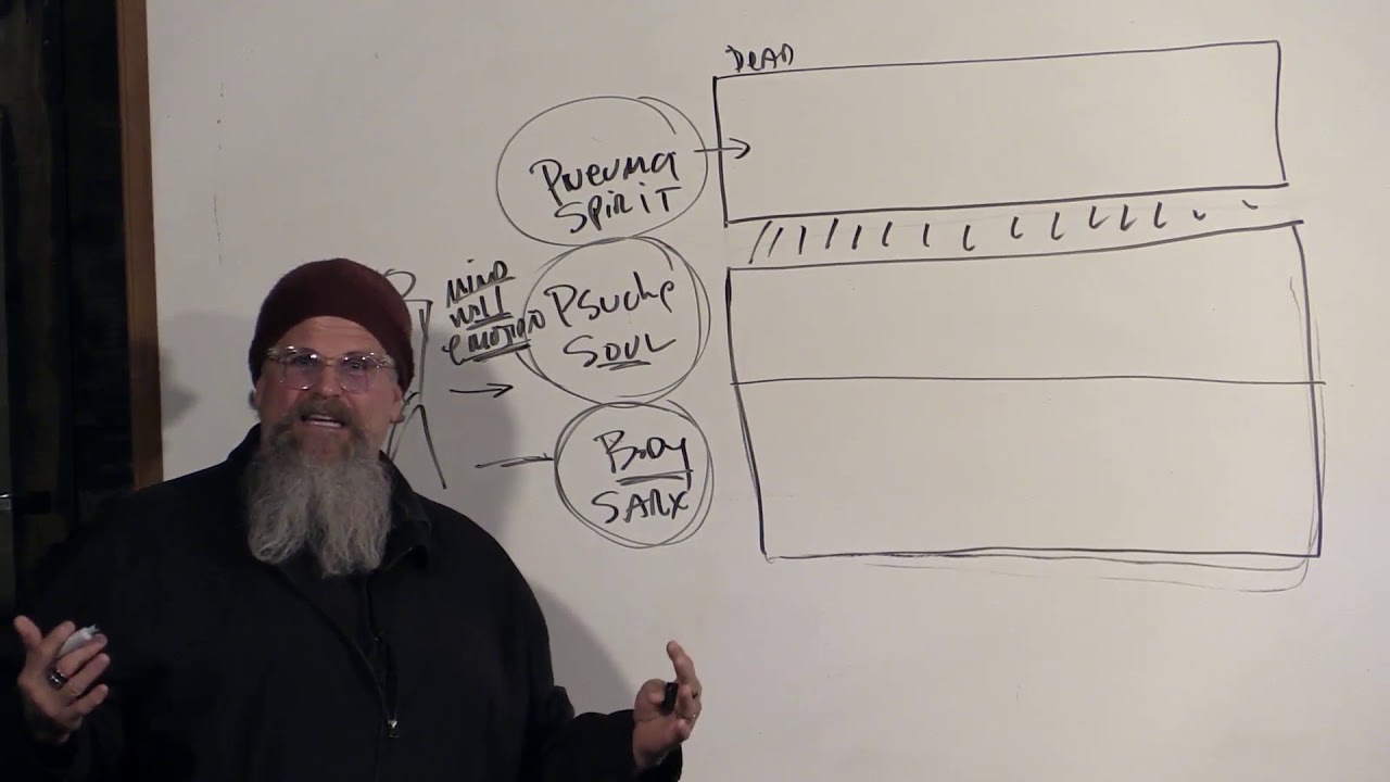 The Fourth Dimension Christian, Part 1