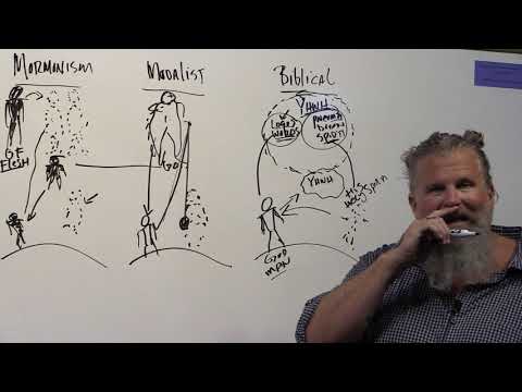 Drawings of Christian Gods